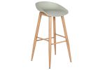 Krzesło barowe hoker Modern zielony - Item International 1