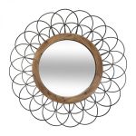 Lustro industrialne Bloom - Atmosphera 1